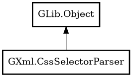 Object hierarchy for CssSelectorParser