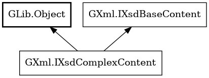 Object hierarchy for IXsdComplexContent