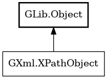 Object hierarchy for XPathObject