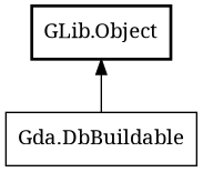 Object hierarchy for DbBuildable