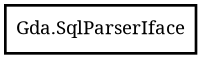 Object hierarchy for SqlParserIface