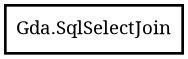 Object hierarchy for SqlSelectJoin