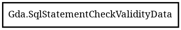 Object hierarchy for SqlStatementCheckValidityData